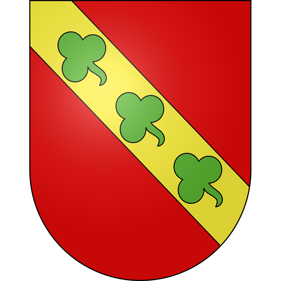 Taxonomy Featured Image