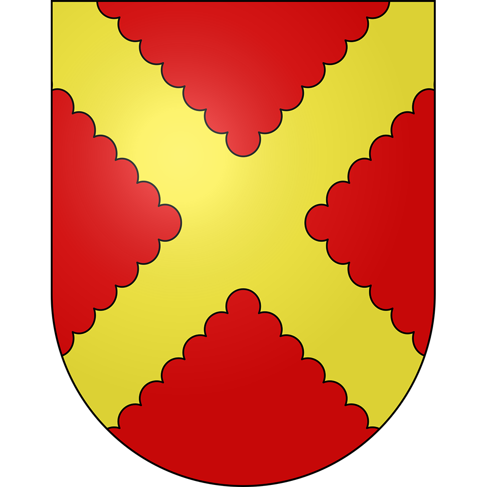 Taxonomy Featured Image